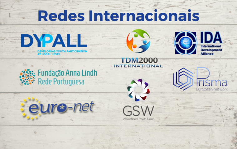 Redes Internacionais
